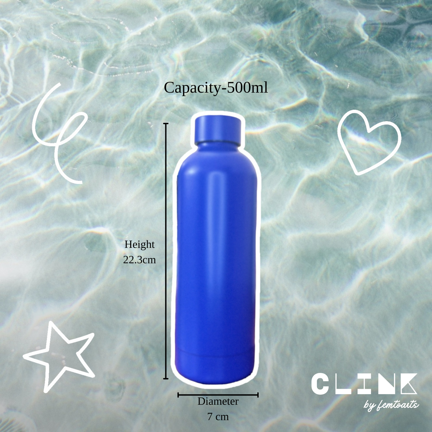 CLINK - Personalised Water Bottle (Glossy Finish)